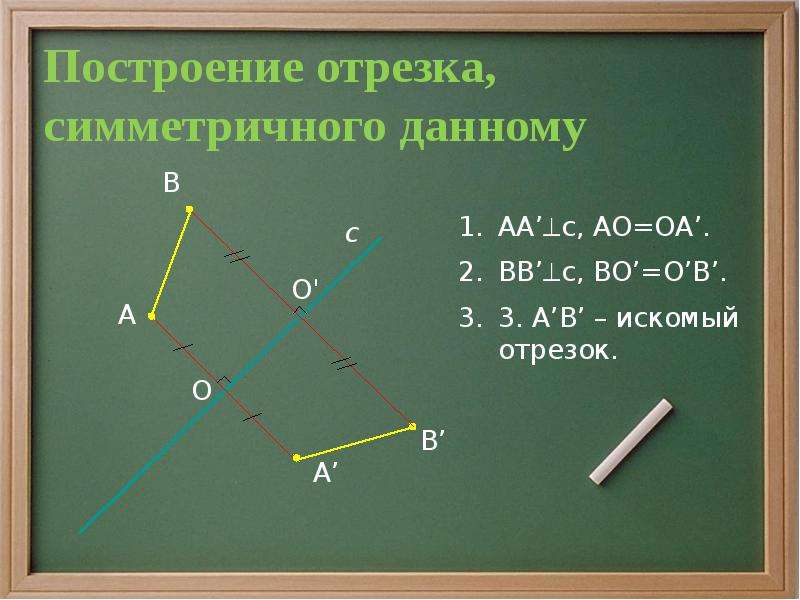 Отрезку 4 3. Построение отрезка симметричного данному. Построить симметричный отрезок. Построение симметричных отрезков. Начертить отрезки симметрично.