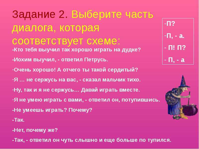 Оформление диалога. Схемы оформления диалога на письме. Прямая речь диалог. Диалог по схеме. Прямая речь оформление диалога.