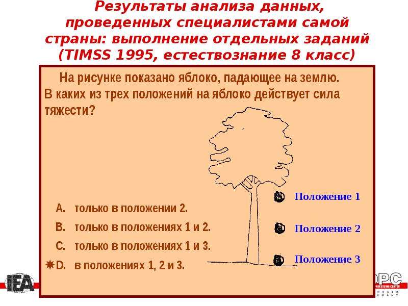 Пользуясь результатами