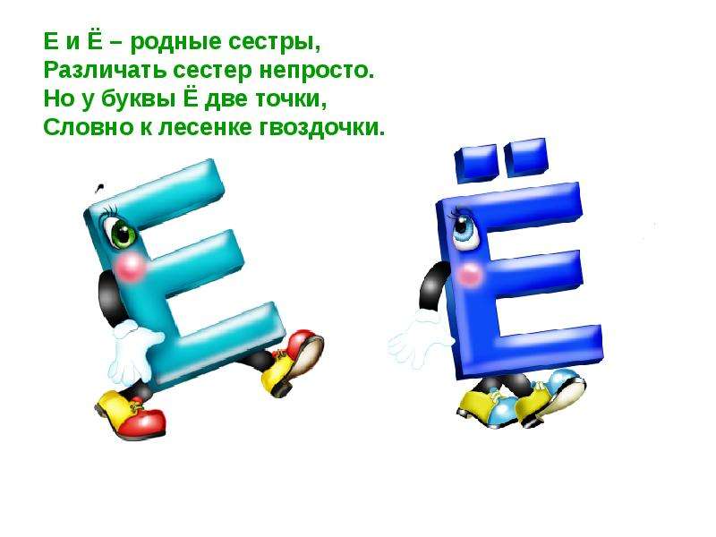 Сила буквы е. Е И Ё родные сестры. Е И Ё родные сестры различать. Буква е и ё родные сестры. На что похожа буква е.