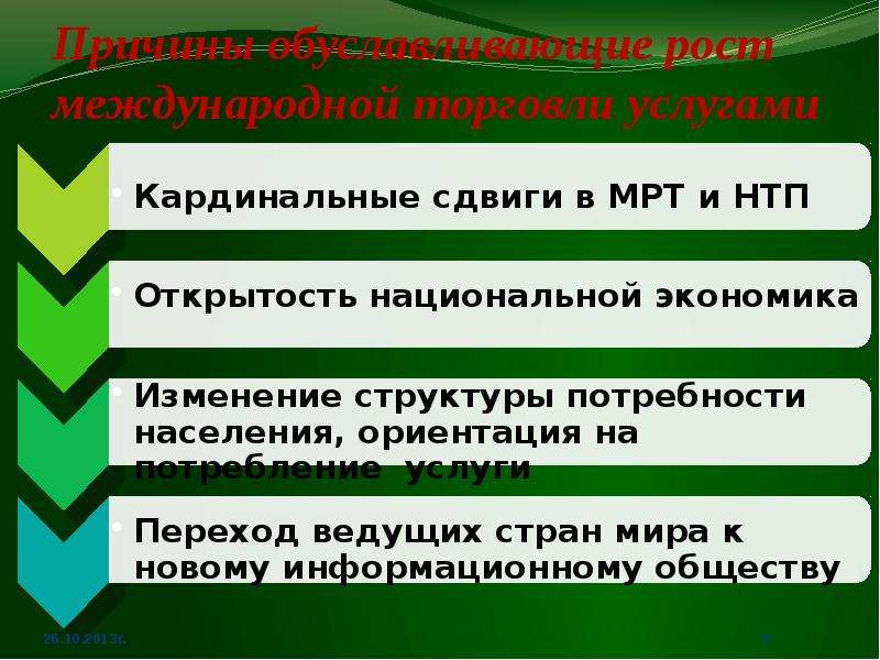 Презентация мировое хозяйство и международная торговля общество 8 класс