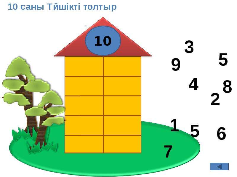 Математика 1 сынып сабақ. 10 Саны. Саны. 2 Саны математика ыр. Уч Сан.