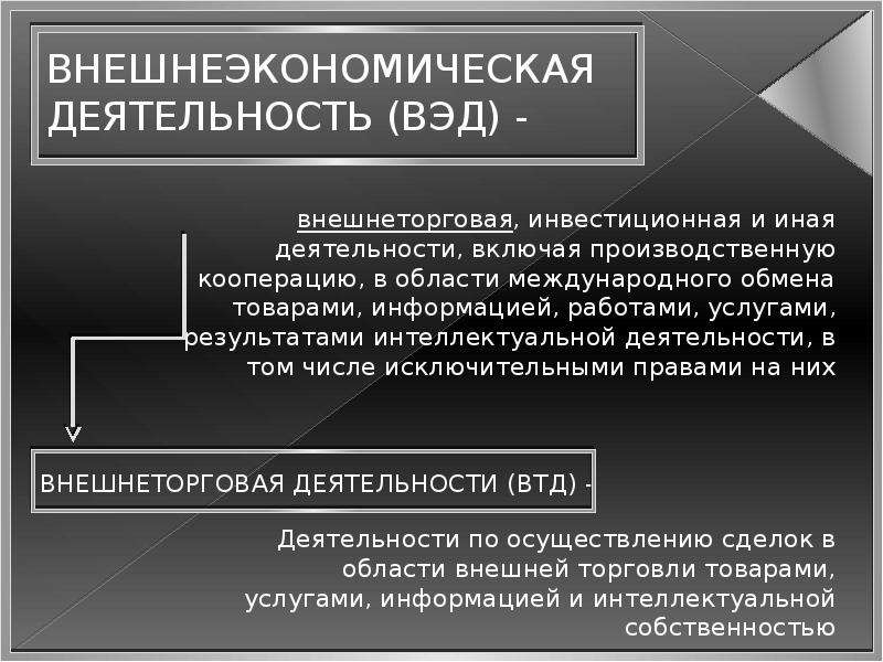 Презентация внешнеэкономическая деятельность региона