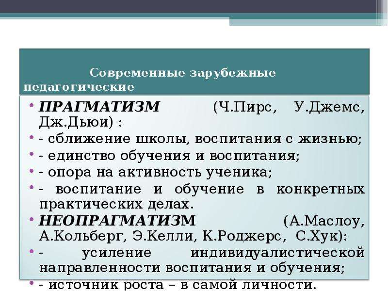 Зарубежная концепция воспитания. Современные зарубежные педагогические концепции. Зарубежные концепции воспитания. Современные педагогические концепции. Основные педагогические концепции.