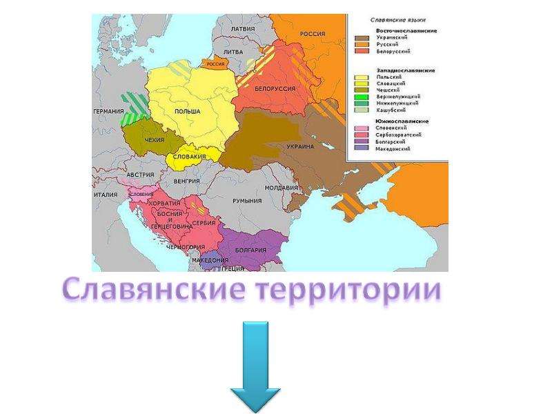 Современная география славянских народов и языков презентация