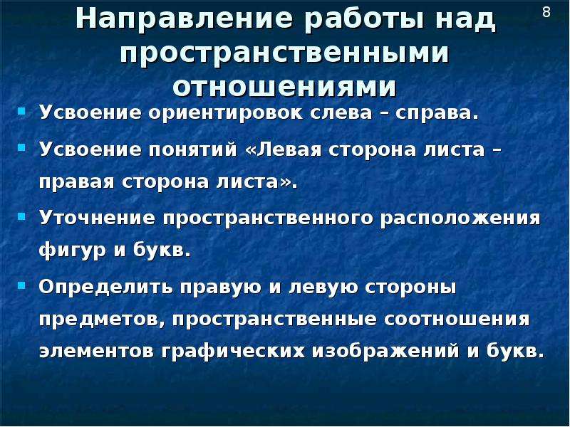 Левые термин. • Уточнение пространственного расположения букв.. Усвоение понятий 