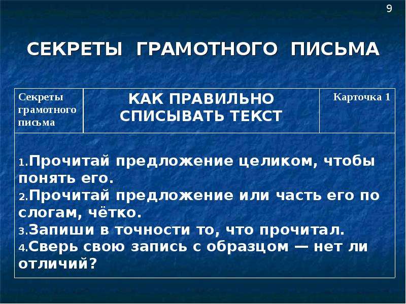 Письма учащихся. Секреты грамотного письма. Алгоритм грамотного письма. Письмо с секретом. Грамотное письмо.