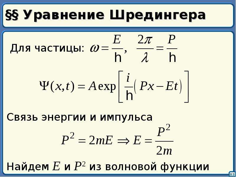 Уравнение шредингера картинка