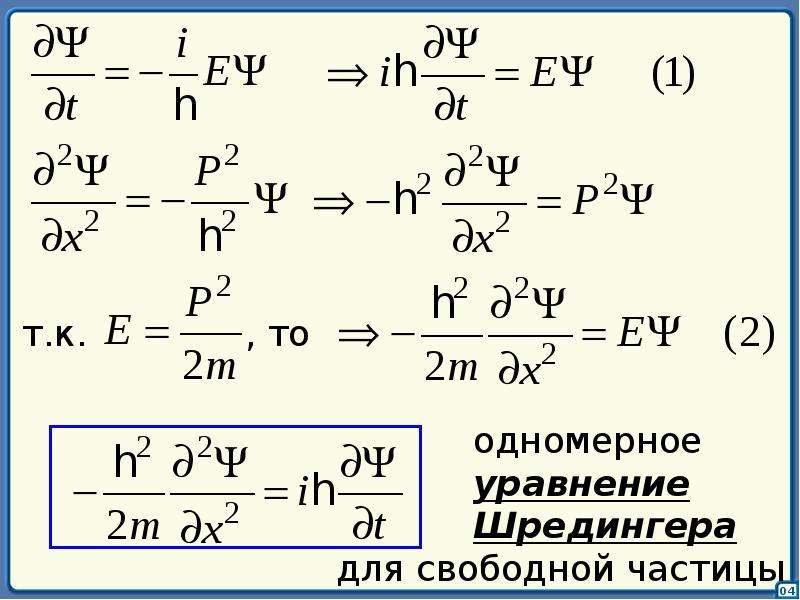 Уравнение шредингера картинка