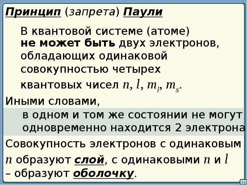 Принцип пауля. Принцип запрета. Квантовые числа и запрет Паули. Принцип Паули. Принцип Паули запрещает.