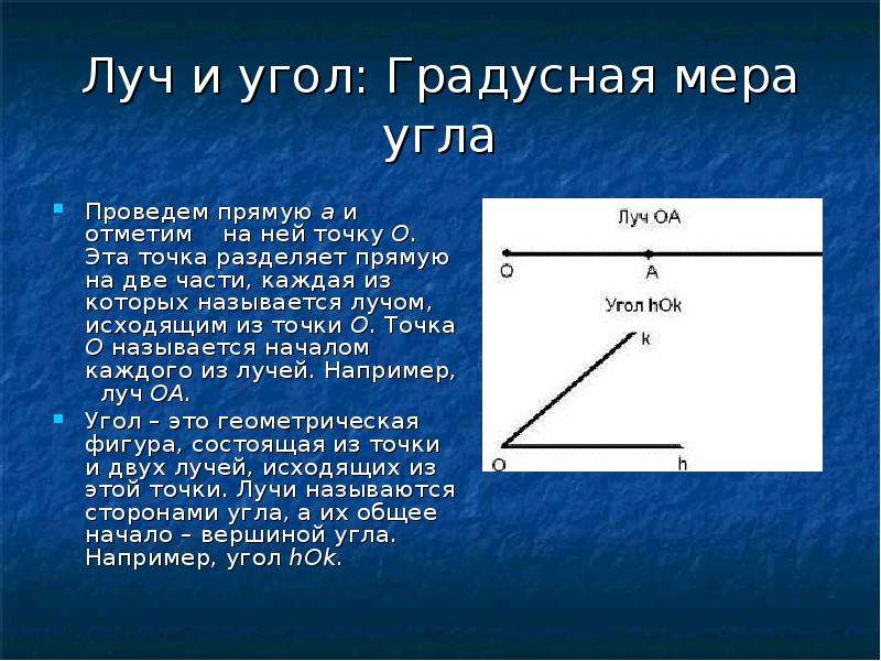 Что такое градусная мера угла рисунок