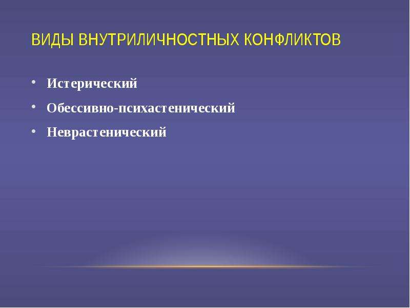 Последствия внутриличностных конфликтов презентация