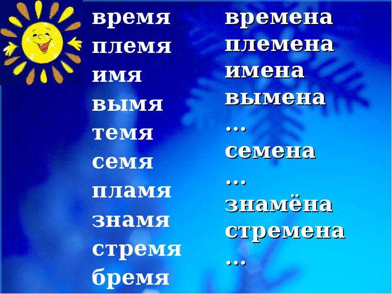 Имя пламя племя семя стремя. Бремя время вымя Знамя имя пламя племя семя. Бремя стремя племя семя темя. Время, стремя, бремя имя Знамя пламя племя семя стремя темя время вымя. Знамя стремя племя.