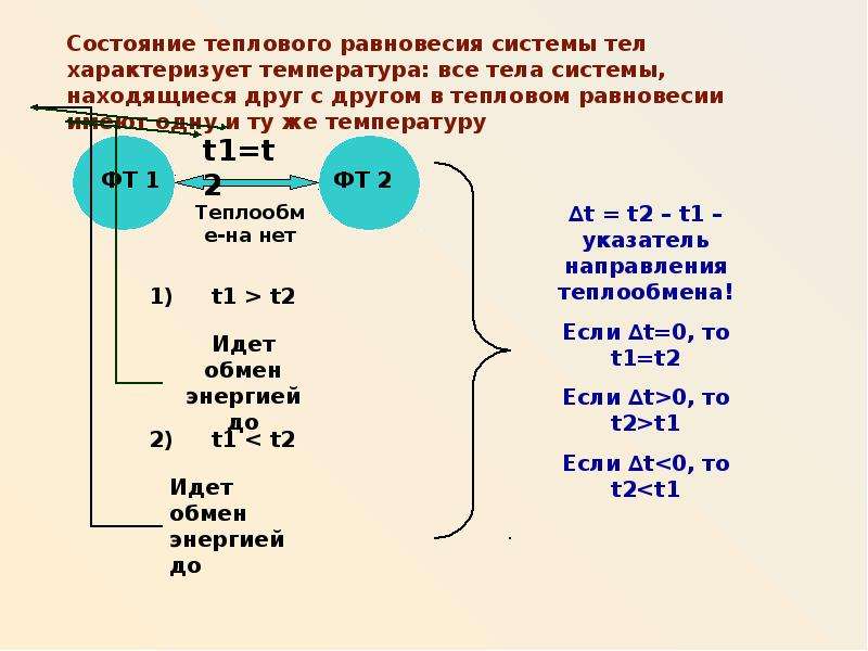 Абсолютная температура физика 10 класс презентация. Температура тепловое равновесие абсолютная температура. Тепловое равновесие формула. Условие теплового равновесия. Как найти температуру теплового равновесия.