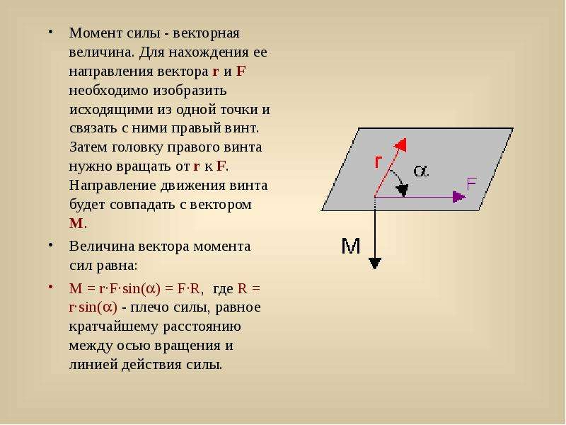 На рисунке 3 показаны направление и точка приложения вектора силы