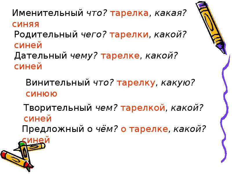 Блюдце какой род. Тарелка какой род. Тарелка по падежам. Синий какой род. Падежи тарелка.