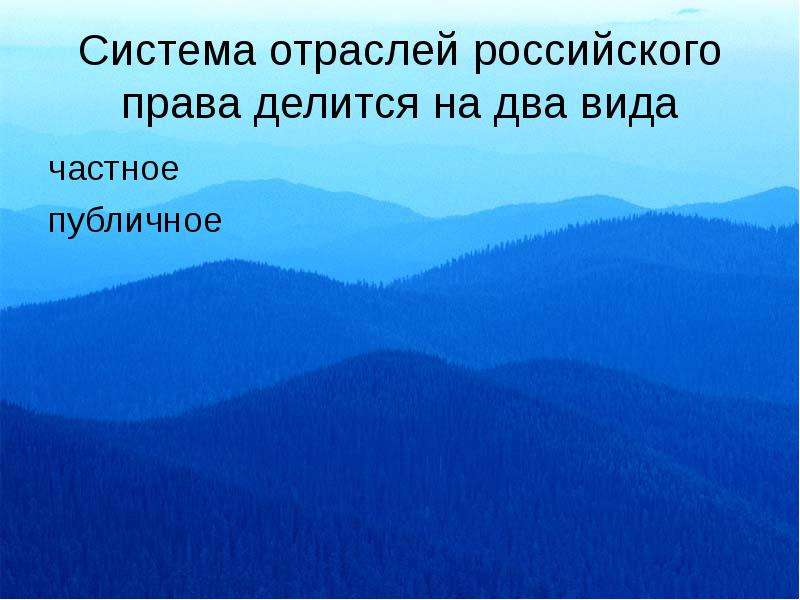 Утверждение презентация. Какие горы относятся к высоким. Государство устанавливает. Гималаи по высоте относятся. Гора Гималаи к каким горам по высоте относятся.