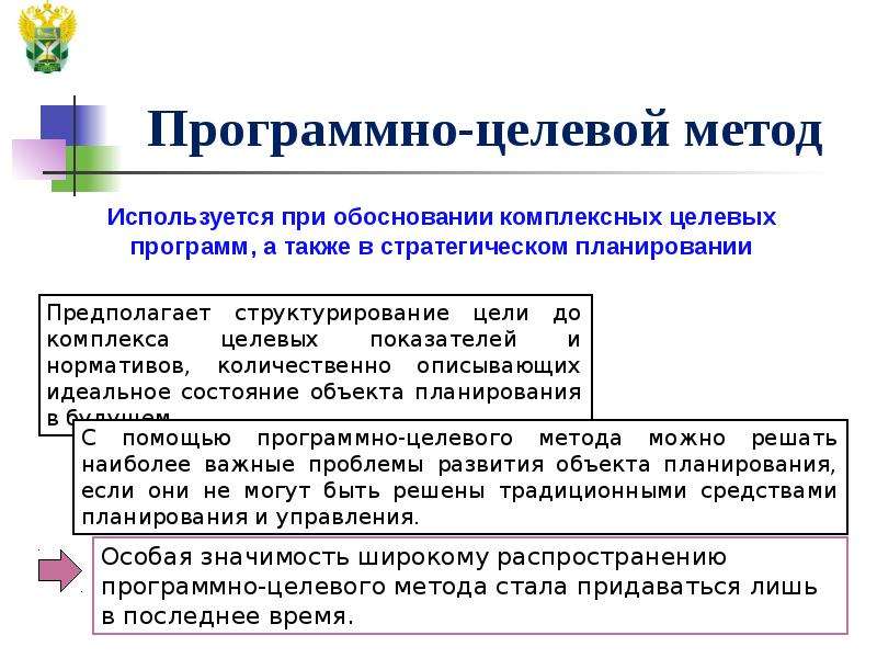 Программно целевое планирование построено по логической схеме