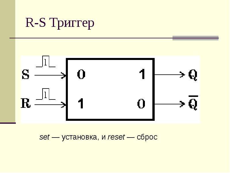 R триггер. S триггер. JK триггер с s и r сбросами. Триггер s2e2.