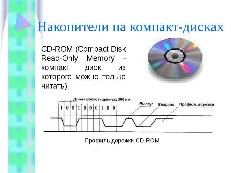 Общие принципы организации и работы компьютеров технологическая карта