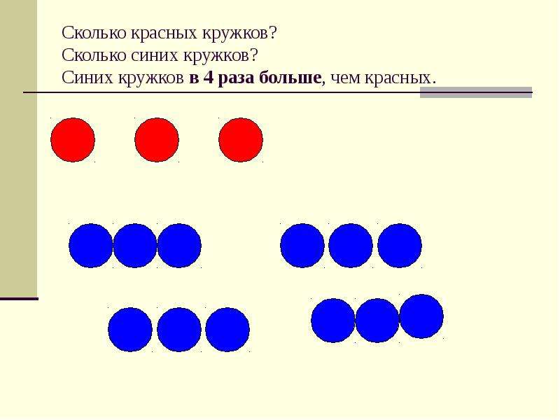 Сколько кругов на рисунке 1 класс математика