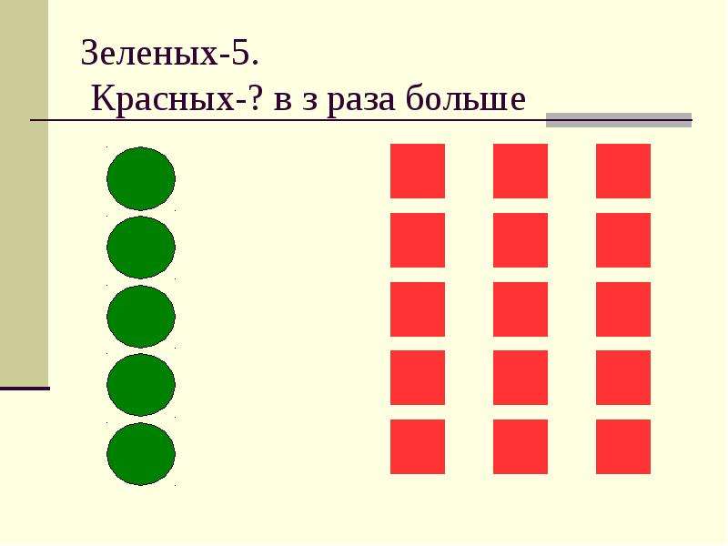 Задачи на увеличение числа в несколько раз 3 класс презентация школа россии