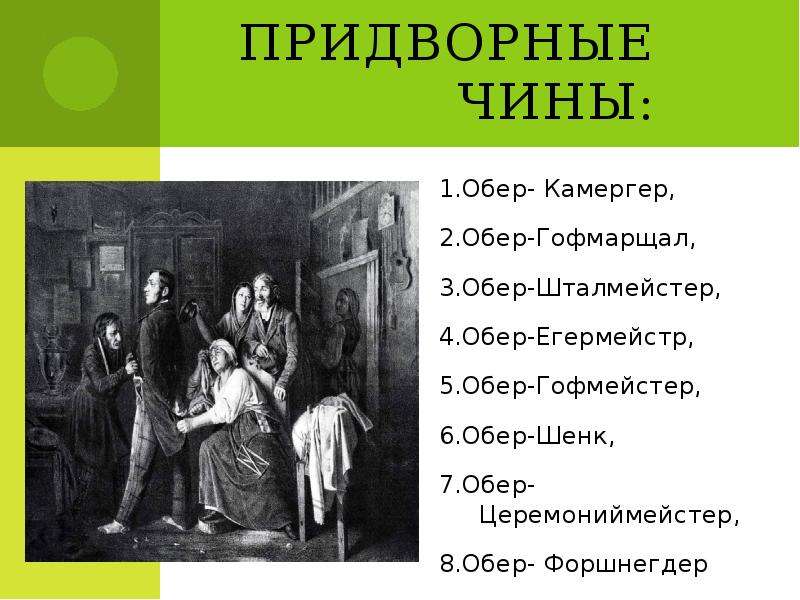 Высокий придворный чин. Придворные должности. Придворные чины. Обер-гофмейстер.