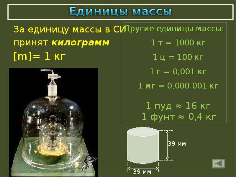 Физика 7 класс 1. Взаимодействие тел масса тела единицы массы. Фунт единица массы. Взаимодействие тел масса 7 класс. Единица массы карат.