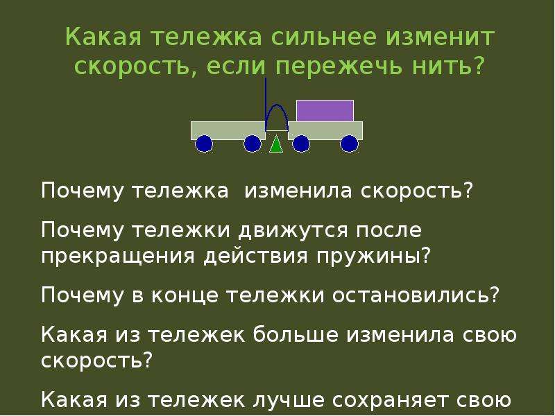 Проект по физике 7 класс взаимодействие тел