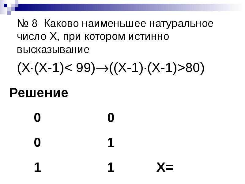 Наименьшее целое число x. Наименьшее число х для которого истинно высказывание. Истинно высказывание. Наименьшее натуральное число. Напишите наименьшее число x.