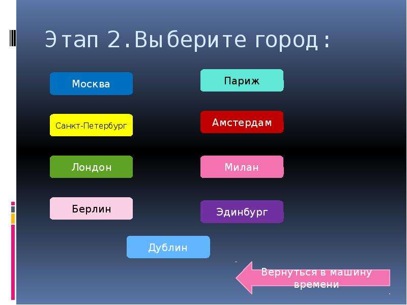 Исследуем словом. Стадии города. Выберите город. Выбери город.