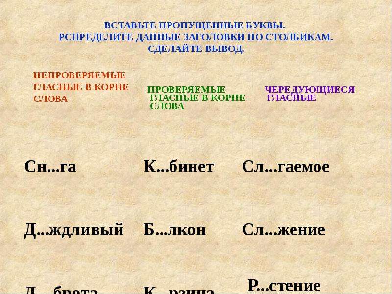 Урок лаг лож раст ращ рос. Буквы о а в корнях лаг лож раст ращ рос. Буквы а о в корнях лаг лож раст рос ращ 5 класс. Лаг лож раст ращ рос правило 5 класс.