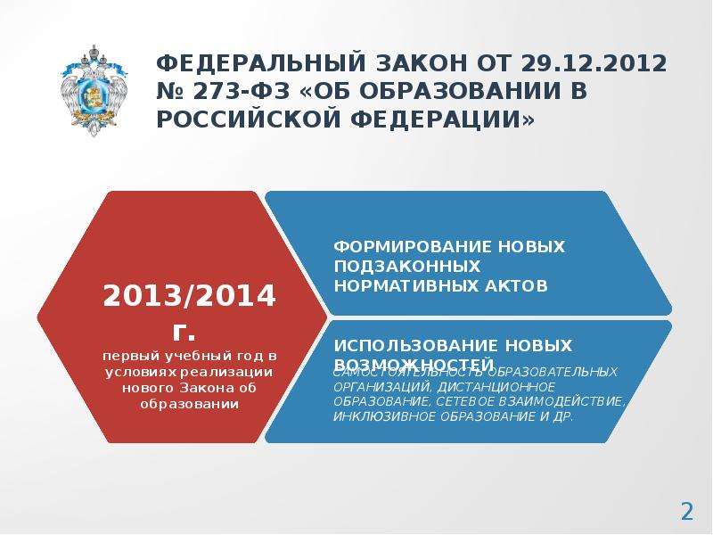 Закон 2014. ФЗ 273. Федеральный закон об образовании в Российской Федерации. ФЗ об образовании 2012. Федеральный закон об образовании 273 ФЗ.