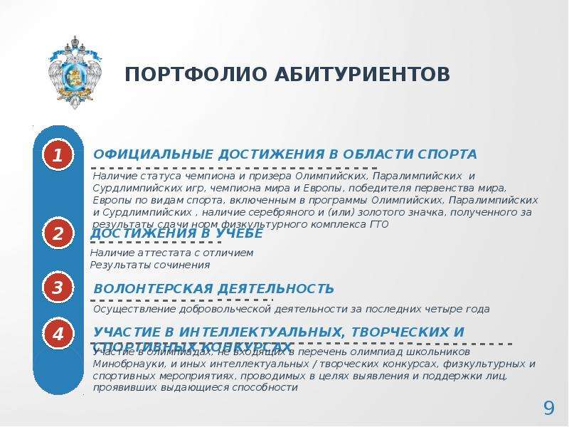 Портфолио абитуриента образец