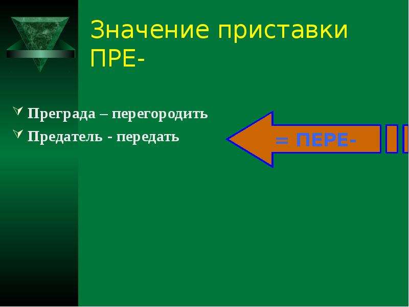 Преграда значение приставки. Преградить значение приставки. Преграда почему приставка пре. Препятствие значение приставки.