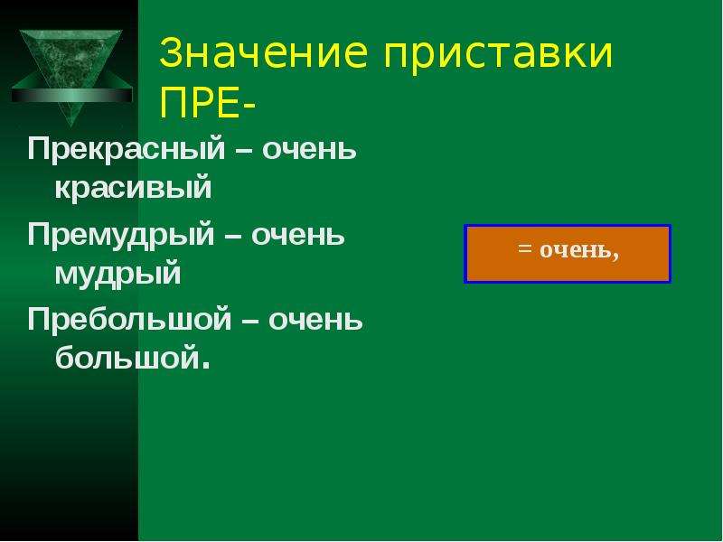 Что значат приставки. Значение приставки пре. Значение приставок. Приставка предо значение. Прекрасный приставка пре значение.