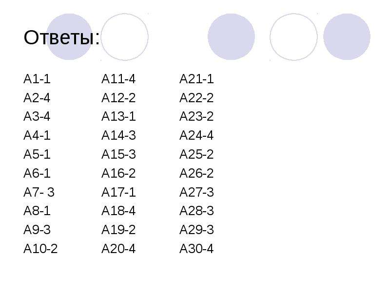 24а 16 13а. 1 Ответ. Ответ. 8а+19а-28а+3а ответ. Ответ 28.