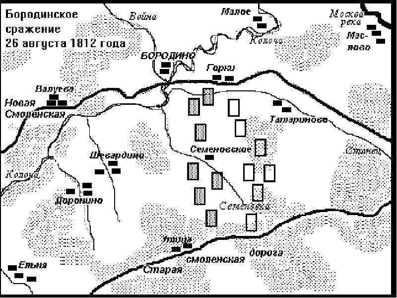 Бородинская битва контурная карта