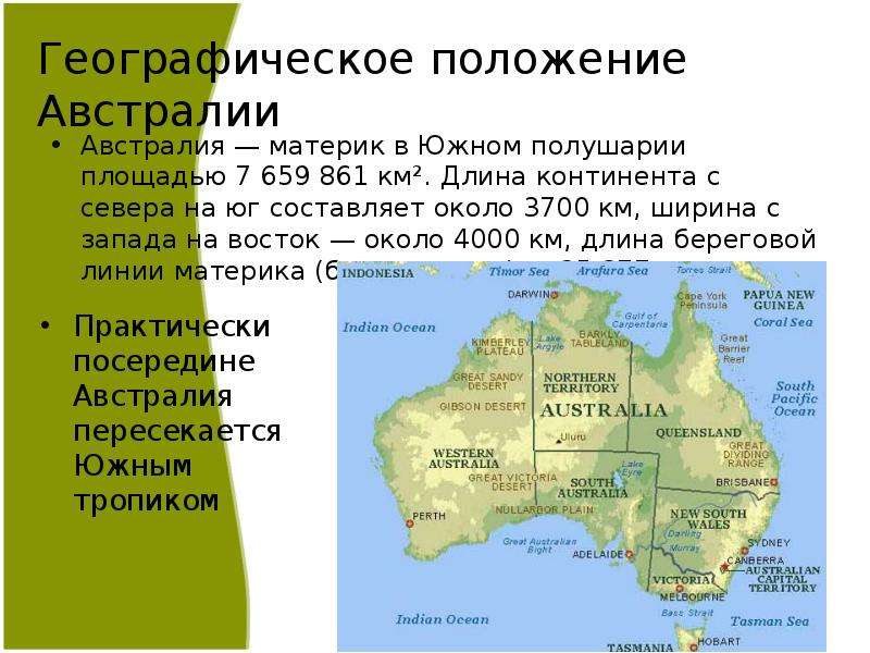 Определите как расположена австралия относительно тропиков
