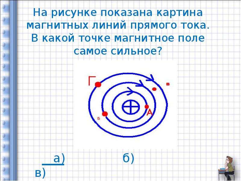 На рисунке 105 представлена картина линий магнитного поля полученная с помощью