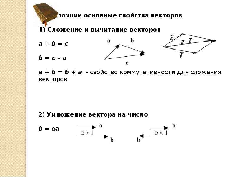 Сложение и умножение векторов. Сложение вычитание умножение вектора на число. Сложение векторов с числами. Правило сложения вычитания и умножения векторов. Сложение векторов и умножение вектора на число.