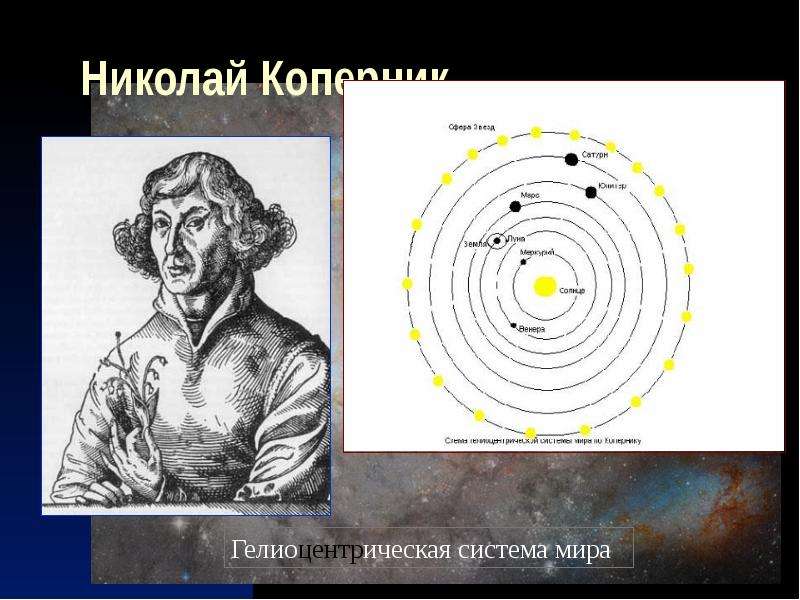 Притяжение земли презентация