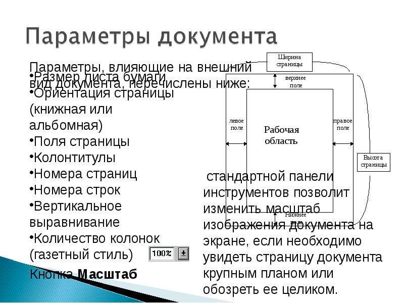 Параметры влияющие. Параметры документа. Основные параметры документа. Параметры, влияющие на внешний вид документа MS Word:. Параметры документации.