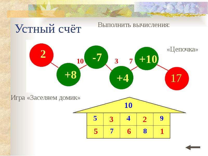 Игра по математике 1 класс презентация