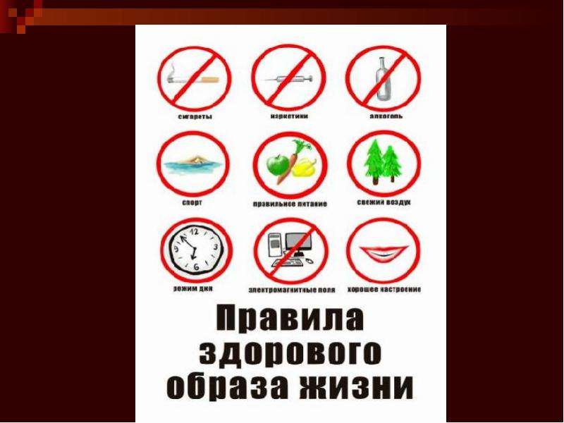 Зож 4 класс. Знаки правил здорового образа жизни. Правила здорового образа жизни рисунки. Знаки здорового образа жизни для детей. Здоровый образ жизни запреты.