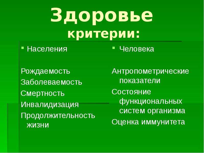 Оценка здоровья человека. Критерии здоровья человека. Критерии здоровья населения. Критерии оценки здоровья населения. Здоровье критерии здоровья.