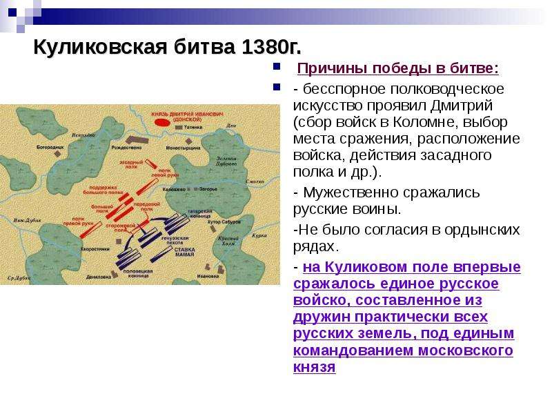 Причины победы русских. 1380 Куликовская битва предпосылки Победы. Куликовская битва 1380 причины. Причины Победы русского войска в Куликовской битве. Предпосылки Победы на Куликовом поле.