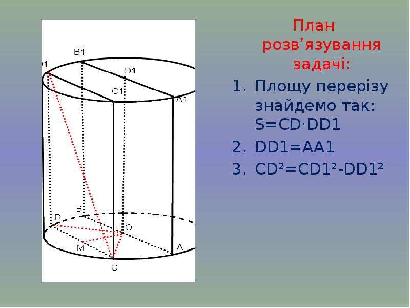 Высота цилиндра 6 класс. Твірна циліндра. Проектирование цилиндрам см. Осьовий переріз це.