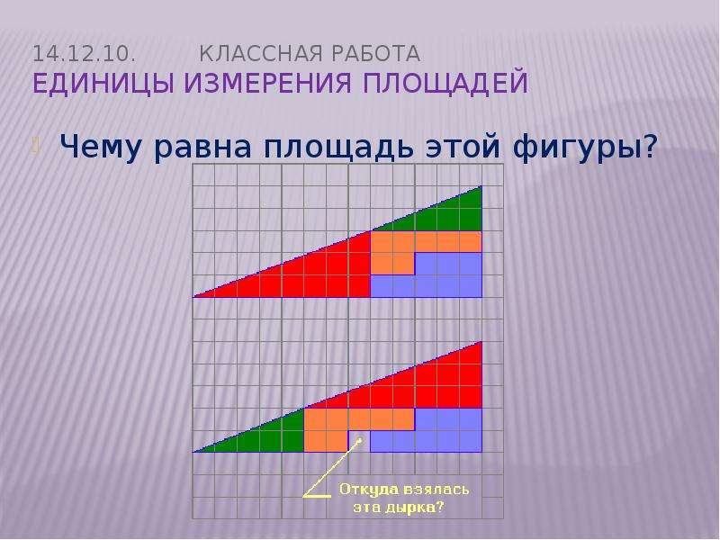 Урок площадь фигур. Занятие 23 площадь измерение площади. Занятие 24 измерение площади. Способы измерения площади фигуры и единицы площади. С помощью чего можно измерять площадь.