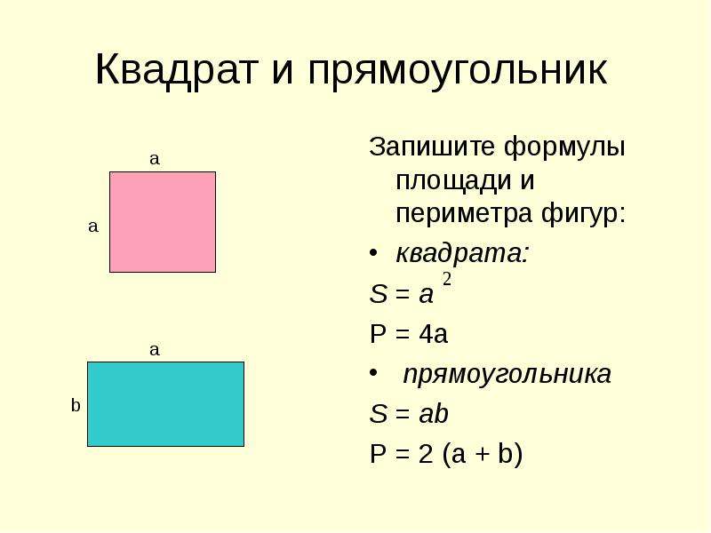 Площади 6 класс презентация